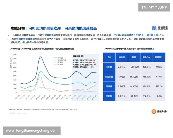 全景数据深度解析:60多个盒子背后的市场真相与未来发展趋势 全景数据深度解析:60多个盒子背后的市场真相与未来发展趋势