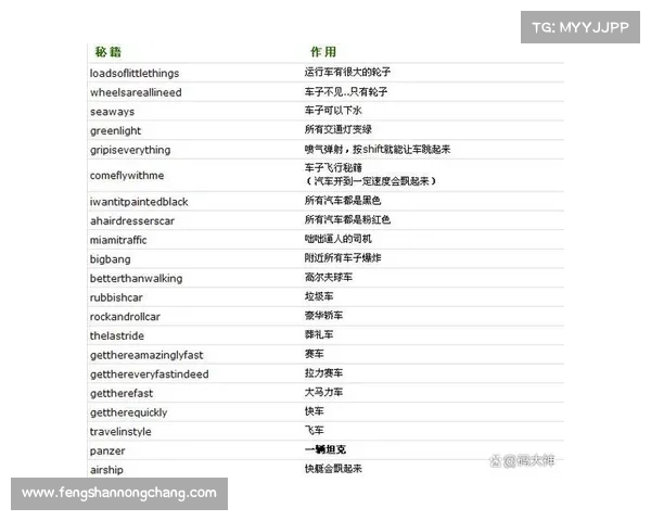 侠盗飞车罪恶都市秘籍使用十大技巧助你轻松通关畅玩无压力 侠盗飞车罪恶都市秘籍使用十大技巧助你轻松通关畅玩无压力