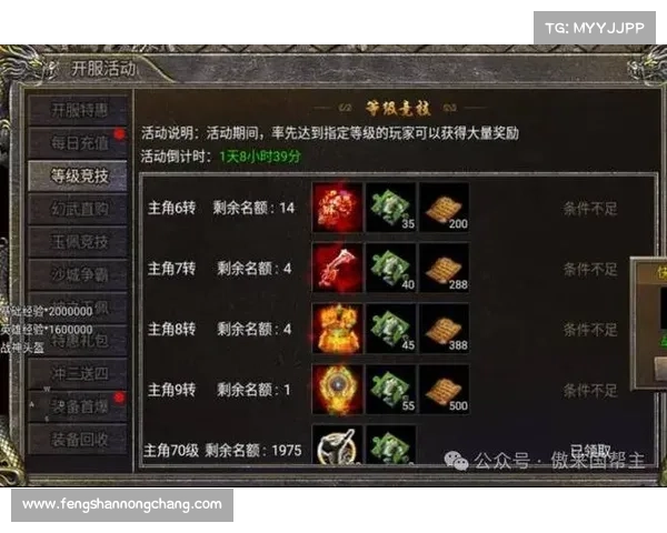 如何在游戏中获取超强装备与稀有传奇战利品的技巧与策略