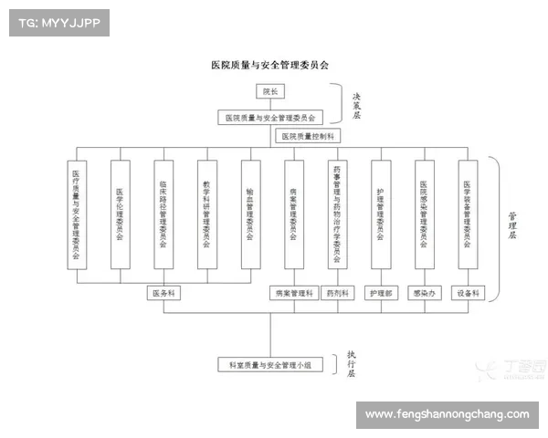 基于五步优化策略的DK宏技术应用研究与实践探讨 基于五步优化策略的DK宏技术应用研究与实践探讨