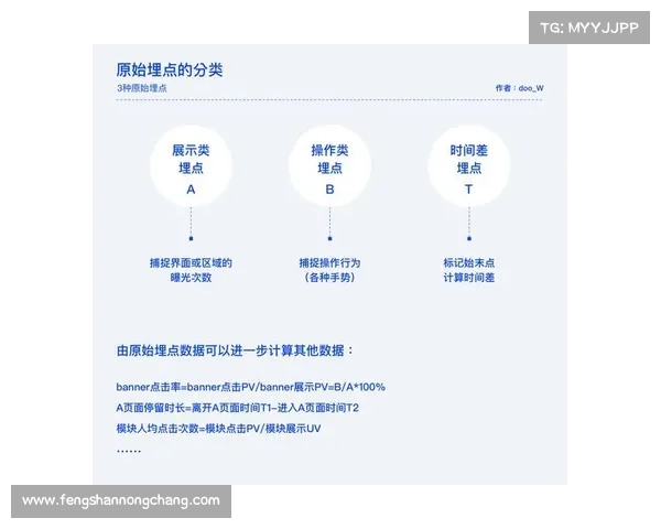 暴君刷新时间的多重影响因素及其策略性解析