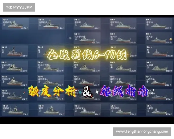 新手必看战舰世界个人战绩详细查询与数据分析完整指南