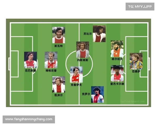 博格坎普为何决定继续效力阿贾克斯而非加盟其他豪门球队